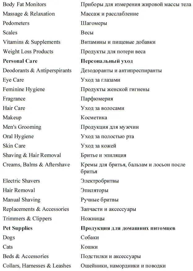 Интернетшопинг для неопытных пользователей - фото 45
