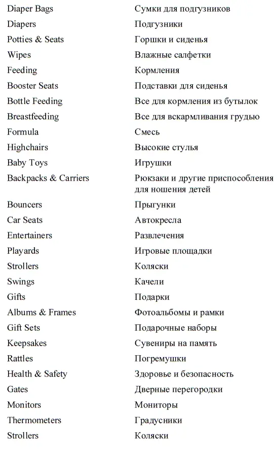 Интернетшопинг для неопытных пользователей - фото 48