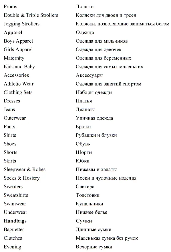 Интернетшопинг для неопытных пользователей - фото 49