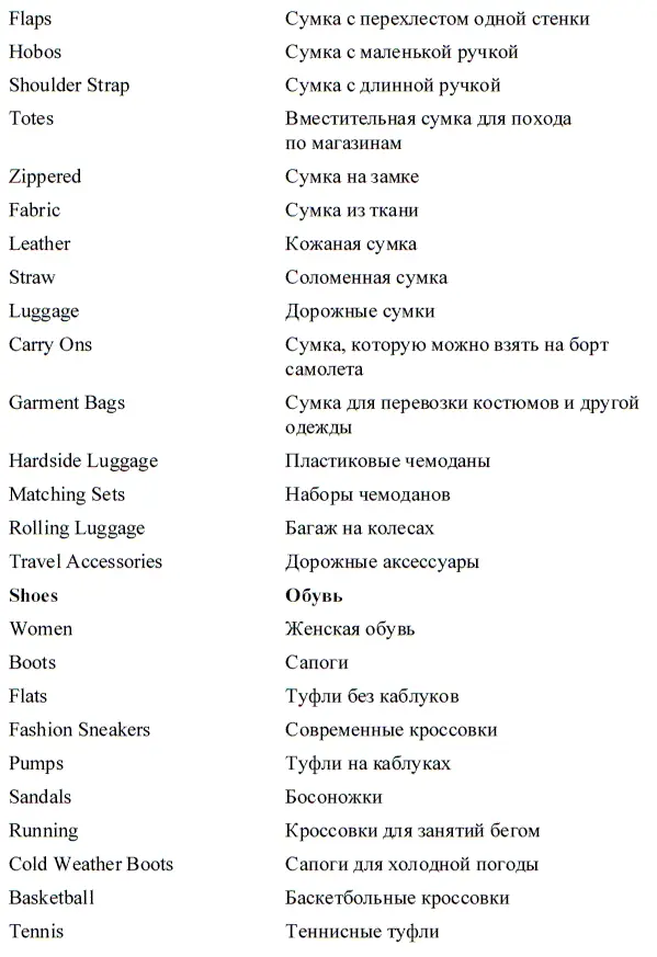 Интернетшопинг для неопытных пользователей - фото 50