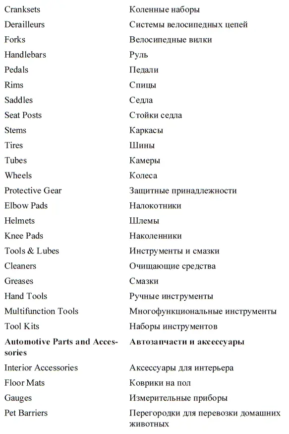 Если вы хотите купить в США электротехнические товары помните что напряжение - фото 54