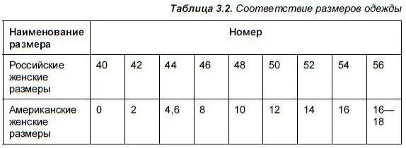 XXS оченьочень маленький обычно используется только в детских размерах - фото 59