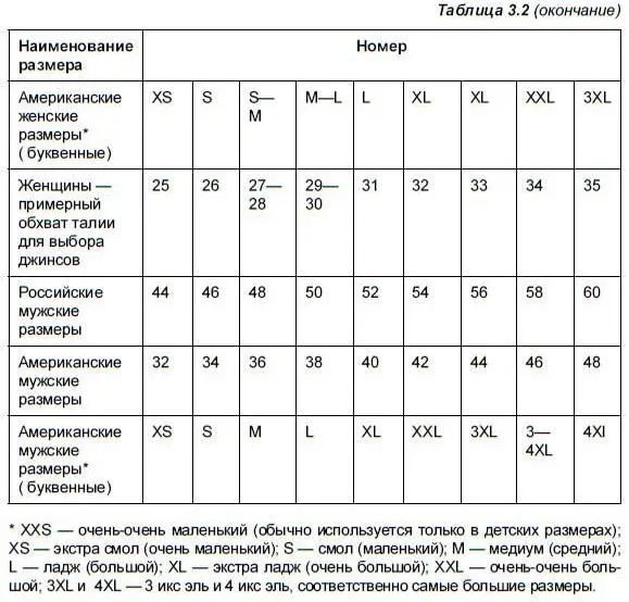 XXS оченьочень маленький обычно используется только в детских размерах - фото 60