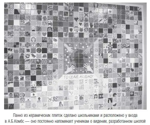 Подходят ли 7 Навыков В АБКомбс сразу поняли что 7 Навыков не - фото 16