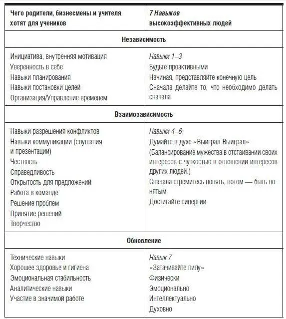 Поэтому не было ничего удивительного когда команда АБКомбс решила что 7 - фото 17