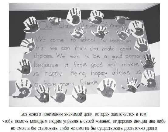 2 Каково наше видениеМиссия это большая цель а видение это место - фото 63