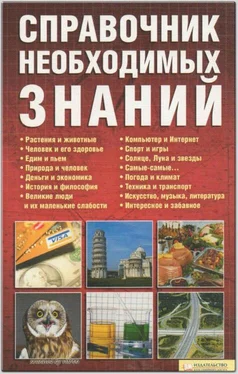 Владимир Менделев Справочник необходимых знаний обложка книги