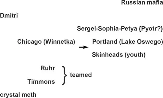 Whats that all about I asked Lune pointing to a spot on the wall where - фото 2