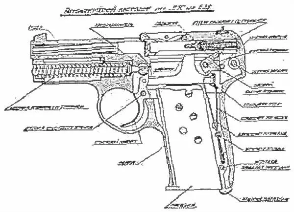 Рис 3 Разрез пистолета со взведенным ударником Рис 4 Пистолет в - фото 3