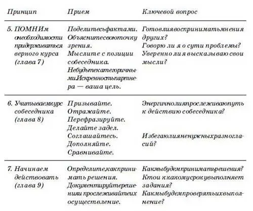 Как все это работает на практике Чтобы продемонстрировать возможность - фото 17