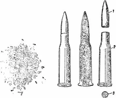 Рис 29Боевой патрон 1 пуля 2 гильза 3 капсюль слева заряд пороха - фото 29