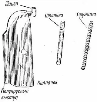 Рис 5Защёлка ствольной коробки Рис 6Прицел с вращающимся целиком Рис 7 - фото 5