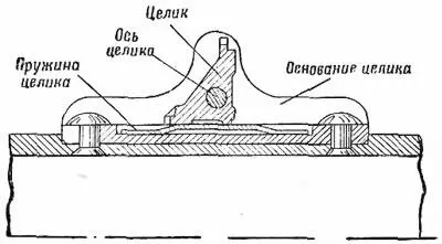 Рис 6Прицел с вращающимся целиком Рис 7 Секторный прицел Автоматы более - фото 6