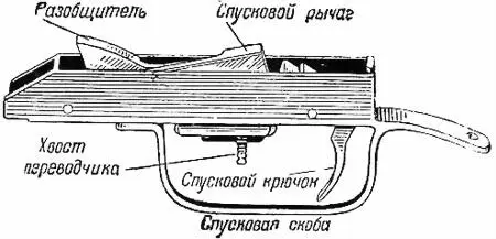 Рис 13Спусковая коробка со спусковым механизмом Спусковая коробкасм рис - фото 13