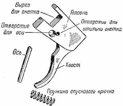 Рис 17Спусковой крючок Гнеток спускового крючкарис 18 служит для вывода - фото 17