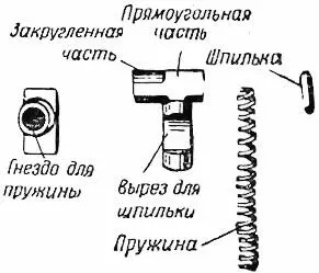 Рис 18Гнеток спускового крючка Пружинаудерживает гнеток в переднем - фото 18