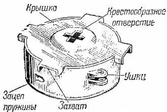 Рис 24Барабан Рис 25Пружина магазина Пружина магазинарис 25 служит - фото 24