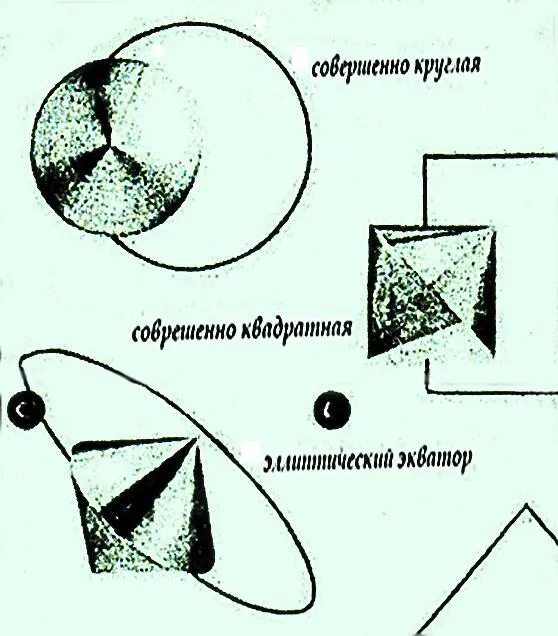 Иллюстрация Отиса Карра экранирующая гравитацию турбина изобретенная Николой - фото 34