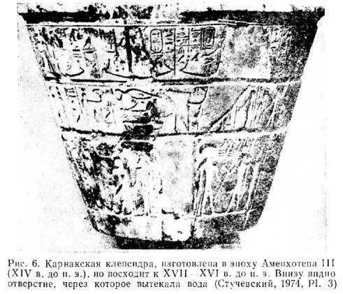 Водяные часы применялись главным образом ночью в закрытых помещениях храмов - фото 6