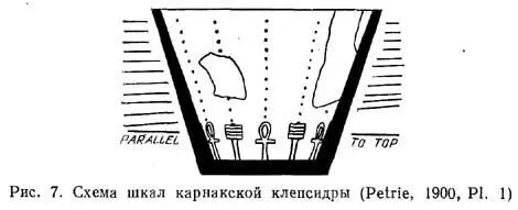 Водяные часы обеспечивают равномерное капание только в том случае если диаметр - фото 7