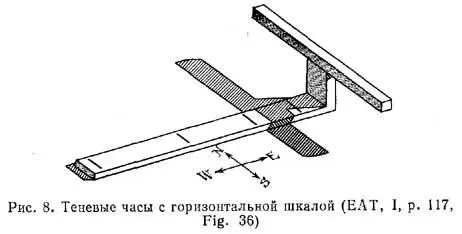 Различные варианты конструкций теневых часов распространенных в Египте дают - фото 8