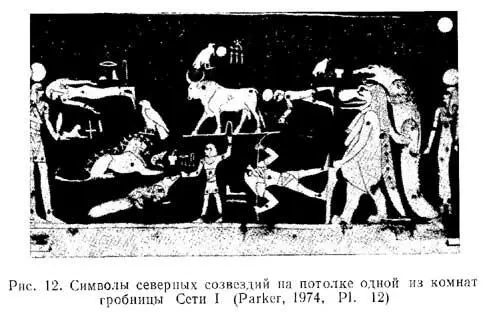 В древнеегипетских текстах околополярные созвездия назывались неразрушаемыми - фото 11