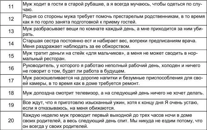 Завершите свою иерархию Как только вы распределите ситуаций по рангу с 1 - фото 58