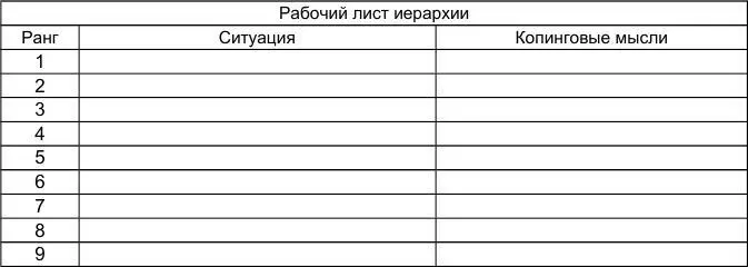 Шаг 3 Сформулируйте копинговые мысли Вам нужно сформулировать не менее двух - фото 59