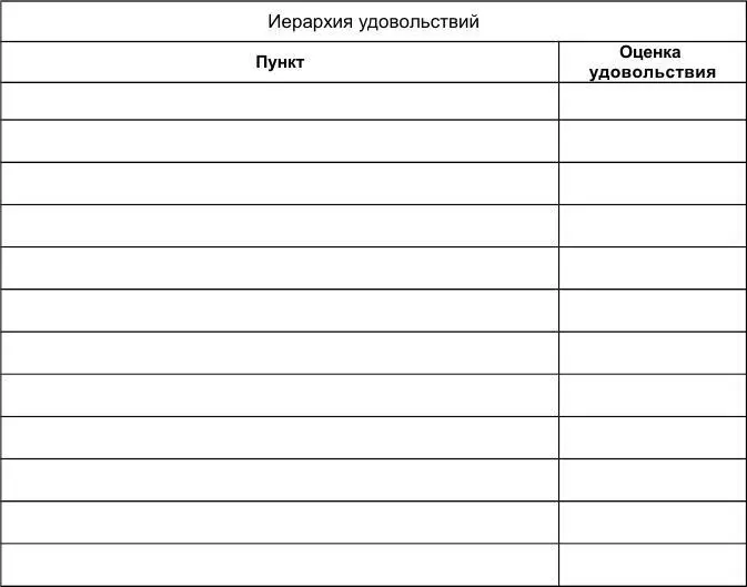 Шаг 4 Смоделируйте отталкивающую сцену Подумайте мысль о каких объектах - фото 64