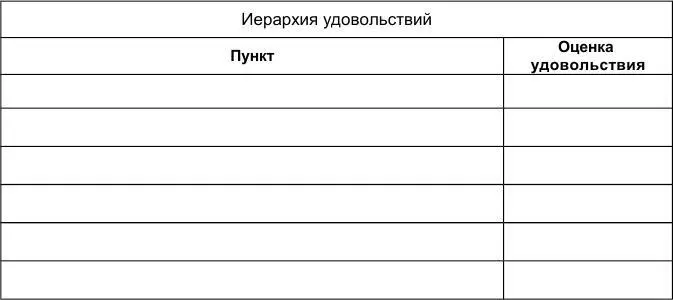 Шаг 4 Смоделируйте отталкивающую сцену Подумайте мысль о каких объектах - фото 65