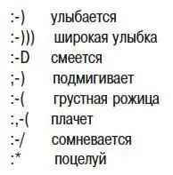 Многие современные программы позволяют вставлять в текст цветные рисованные - фото 408