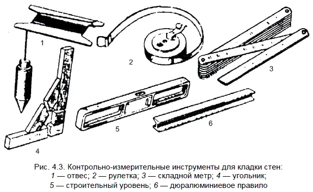 Кельма для укладки и разравнивания раствора молотоккирочка для колки или - фото 35