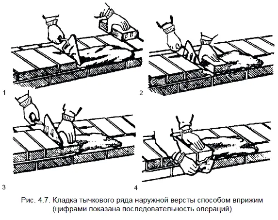 При этом раствор расстилают с отступом от лицевой поверхности стены на 1015 - фото 39