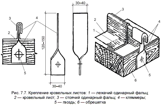 Каждый костыль прибивают по краю не менее чем тремя гвоздями с широкими - фото 106
