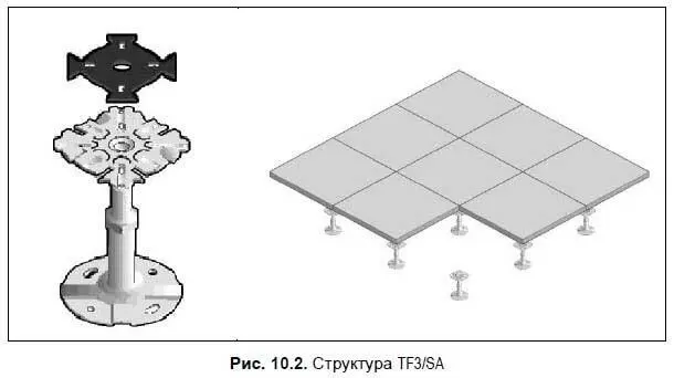 Структура TF3ST1 со стрингерами Эта модульная структура полностью - фото 84