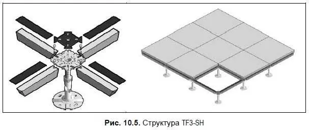 Структура TF250S со стрингерами изготовленная целиком из оцинкованного - фото 87