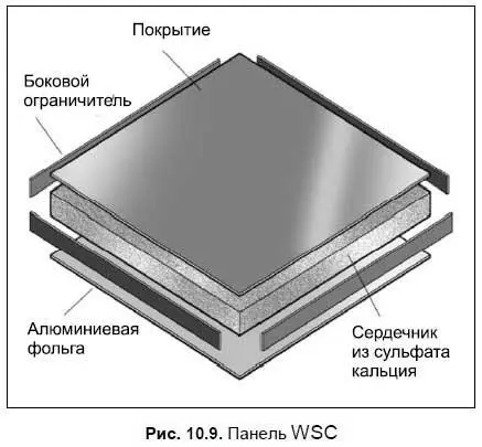 Фальшполы Topfloor комплектуются необходимыми деталями для установки - фото 92