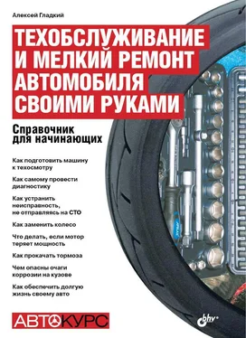 А. Гладкий Техобслуживание и мелкий ремонт автомобиля своими руками. обложка книги