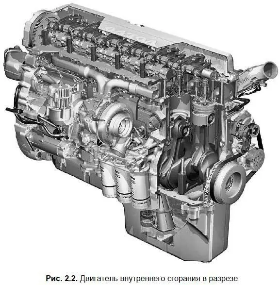 Автомобили малого и среднего класса оборудуются обычно четырехцилиндровыми - фото 16