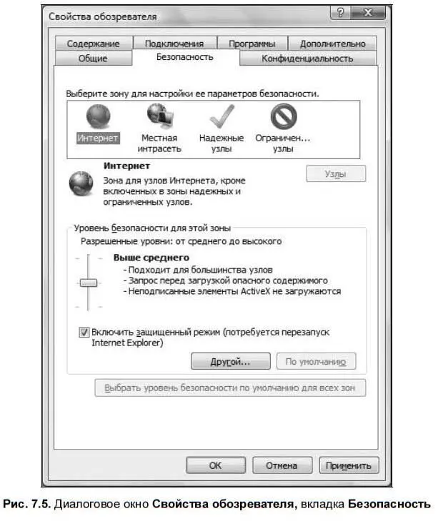 На вкладке Безопасностьпредставлены четыре условные зоны Здесь вы можете - фото 231