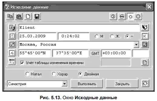 Окно Исходные данныепозволяет выбрать один из четырех типов карты Натальная - фото 78