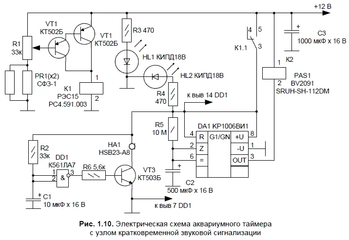 Особенности устройства в полуавтоматическом режиме работы При наступлении - фото 11