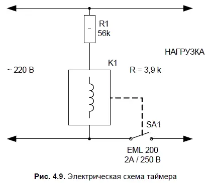 При всех указанных параметрах данная модель ЭМТ а вместе с ней и другие - фото 44