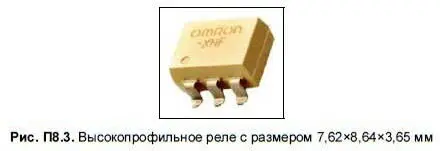 Реле для поверхностного монтажа имеющего 8 контактов и размеры 762966365 - фото 121