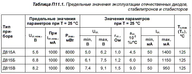 Электронные самоделки - фото 139