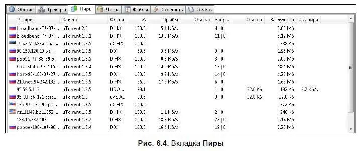 Чтобы в подробностях увидеть сведения о частях закачиваемого файла щелкните - фото 143
