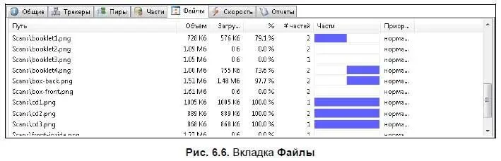 График скорости загрузки файла вы сможете увидеть на вкладке СкоростьSpeed - фото 145