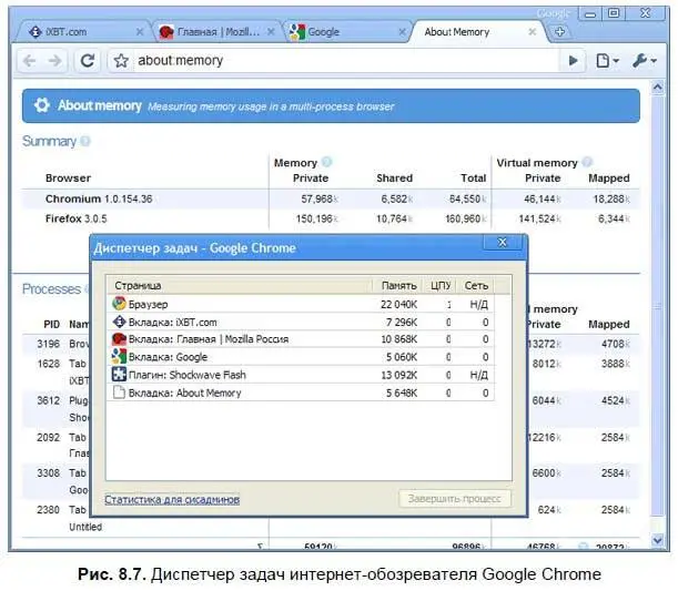 Скачать установочный файл интернетобозревателя Google Chrome вы сможете в - фото 207