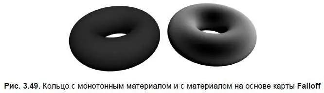 4 Настройка внешнего вида данной карты происходит при помощи параметров и - фото 138