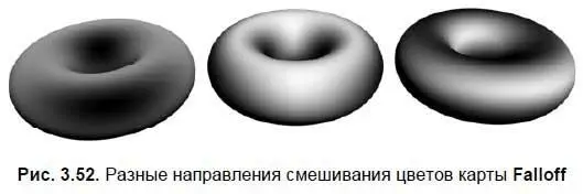 6 В свитке Mix CurveКривая смешивания можно настроить соотношение - фото 141